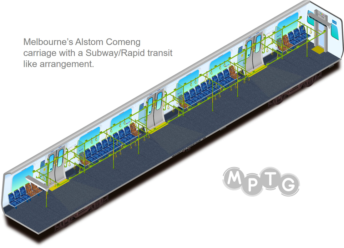 Melbourne’s Alstom Comeng Train with a subway like interior and longitudinal seating arrangement